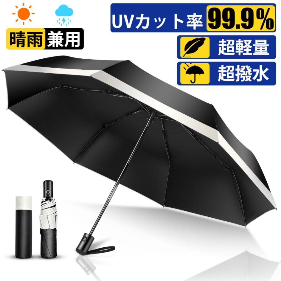 【商品仕様 】傘面：約110cm開く状態の直径：約97cm重量：約350g骨の数：8本親骨：ガラスファイバー中棒：アルミニウム合金製収納時の長さ：約28.5ｃｍ親骨：ガラスファイバーハンドル：高品質A