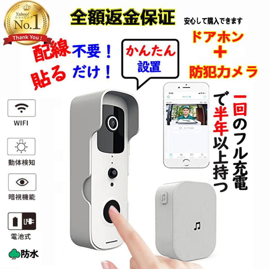 ■留守でも来訪者をあとから確認できる 録画機能搭載■夜でもカラーで来訪者確認 送信機は玄関に簡単に取り付け可能 - 両面テープとネジが付属。両面テープだけでも取り付けOK!【商品情報】有効画素数：20